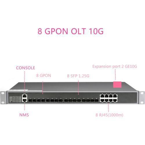 8 GPON PORT GPON OLT with 1:128 MAX Splitting Ratio 8 PON PORT GPON OLT FOR FTTH 1000BASE-C+/C++ GPON(2.5G)+10GUPLINK