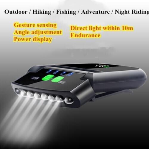 Mini Rechargeable LED cap light Body Motion Sensor Headlight USB Waterproof Flashlight Outdoor Lighting Fishing Camping Ride