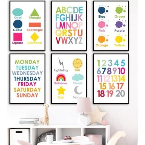 Educational Learning Number Alphabet Nursery Wall Art Prints Canvas Painting Nordic Poster Home Decor Pictures Baby Kids Room