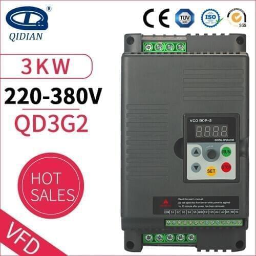 QiROD Converters And Converters