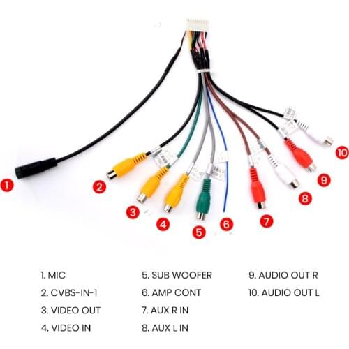 Junsun Car Audio Wires