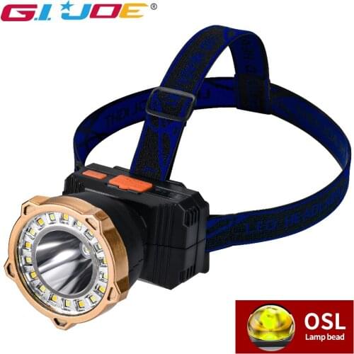 GIJOE Portable T6 LED Headlamp Built-in Battery Waterdroof USB Rechargeable Head Lamp Torch 6 Lighting Modes For Camping Fishing