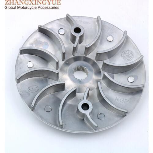 Scooter CVT Variator Fan for Honda SH 125 SES PES NES FES 125/150 S-Wing Phanteon150 Dylan 125cc 150cc 22102-KGF-910