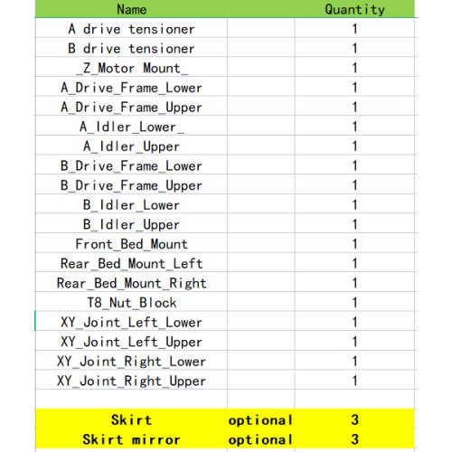 Presales!Upgrade All Metal Voron V0.1 3D Printer Frame Plastic Parts Skirts Optional CNC machined metal parts for the voron v0.1