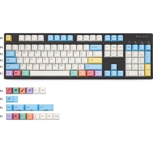 KBDfans Chalk-A PBT Cherry Profile MX-style Keycaps Set For Mechanical Keyboard