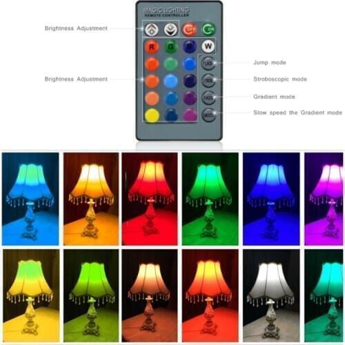 WELLMEET Light Bulbs