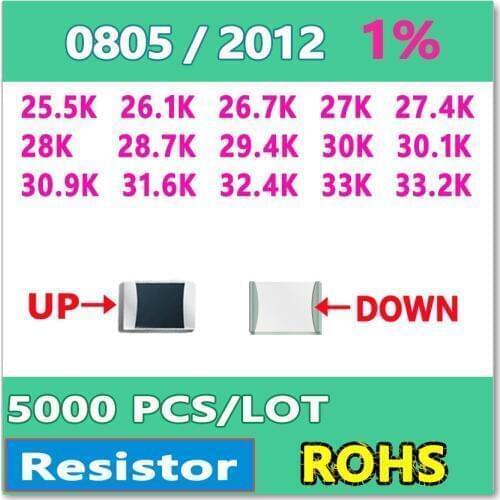 JASNPROSMA OHM 0805 F 1% 5000pcs 25.5K 27.5K 26.7K 27K 27.4K 28K 28.7K 29.4K 30K 30.1K 30.9K 31.6K 32.4K 33K 33.2K smd 2012