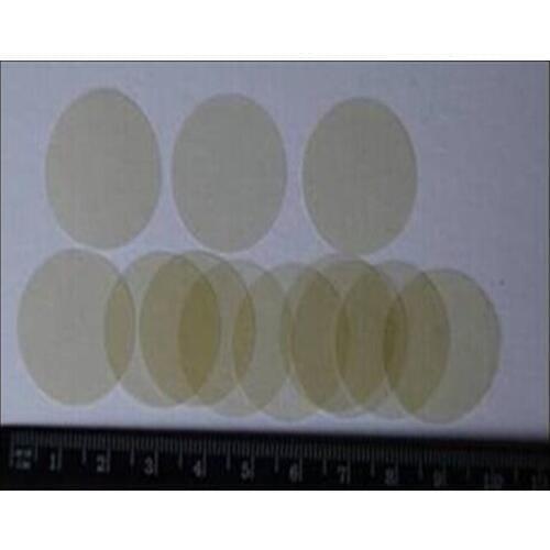 Double pass AAO template