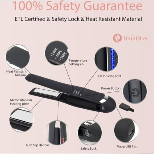 HairDiva Hair Straighteners