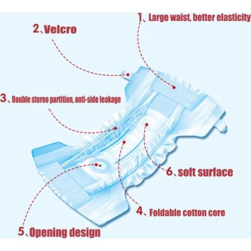 Трусы для собак COCKCON China At AliExpress