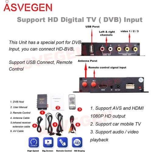 HD Digital TV Tuner Receptor DVB-T DVB-T2 ISDB-T DMBT