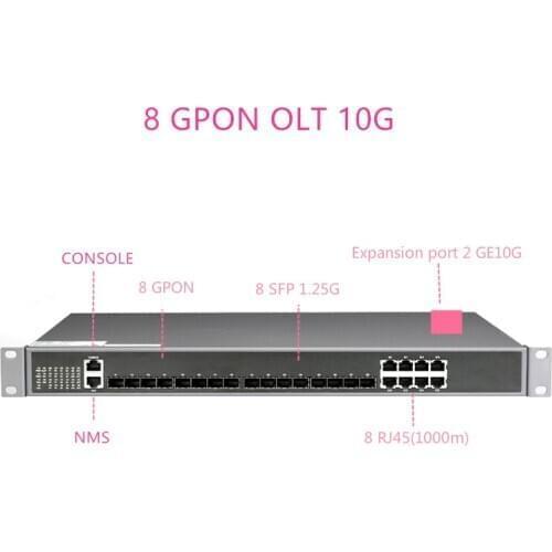 8 GPON PORT GPON OLT with 1:128 MAX Splitting Ratio 8 PON PORT GPON OLT FOR FTTH 1000BASE-C+/C++ GPON(2.5G)+10GUPLINK