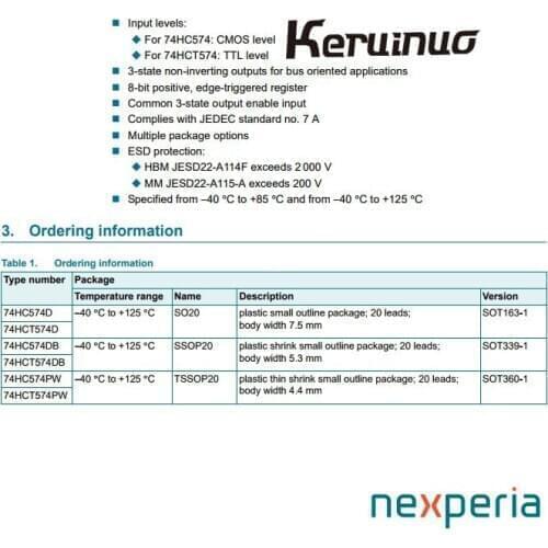 100pcs/Lot 74HC574 74HCT574 / 74HC574D 74HCT574D SOP20 / 74HC574DB 74HCT574DB SSOP20 / 74HC574PW 74HCT574PW TSSOP20