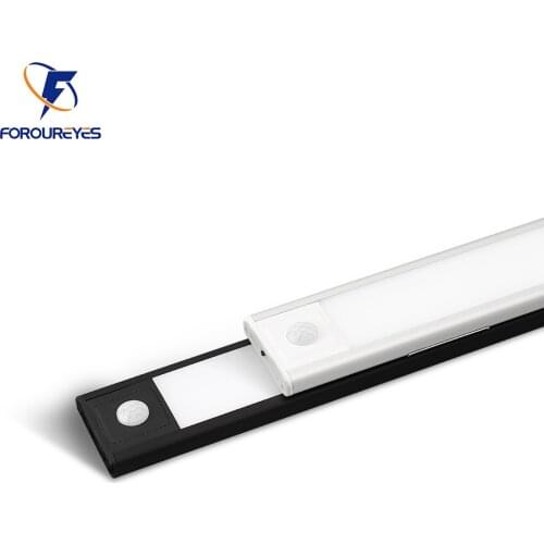 Foroureyes LED Bulbs