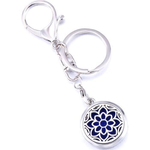 Kaleidoscope Fashion Perfume Aroma Locket Keychain Stainless Steel Aromatherapy Essential Oil Diffuser Box Keyring Jewelry