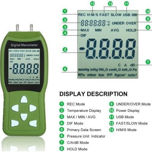 Manometer Digital Air Pressure Meter 12 Unit Dual Port Differential Pressure Gauge HVAC Gas Pressure Tester Auto Gas Analyzer