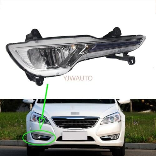 YJWAUTO Headlight Accessories