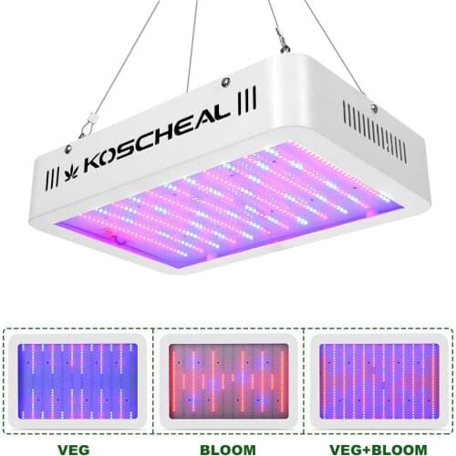 1200W LED Grow Light Full Spectrum Plant Grow Light With Veg and Bloom Switch for Hydroponic Indoor Plants KOSCHEAL Grow Lamp