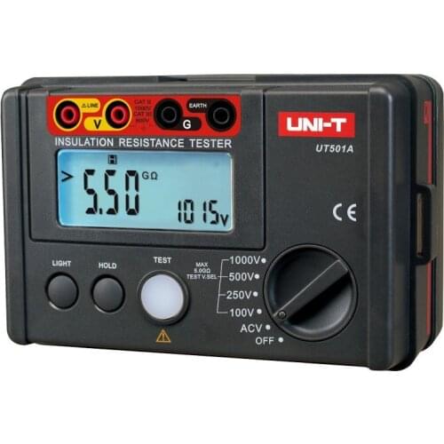 CHENPHY Electricity Meters