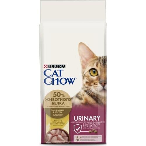 CatChow Products For Cats
