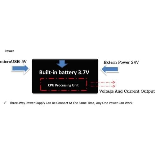 High Precision Handheld Portable 0-10V 0-22mA Signal Generator Adjustable Current Voltage Analog Simulator With LED Display