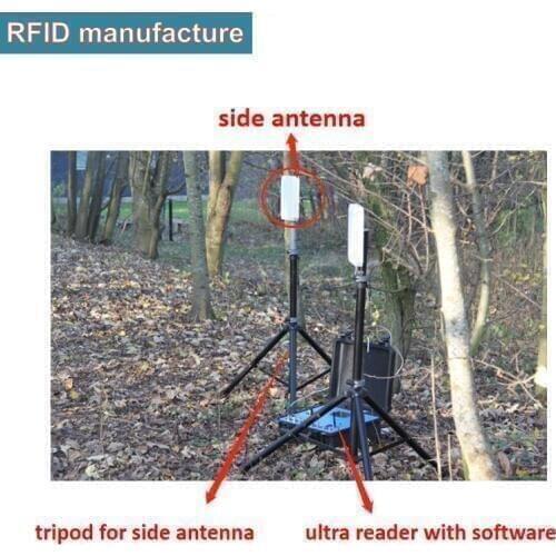 Passive uhf rfid long distance antenna Circular polarization 9.2dbi panel waterproof for rfid wet inlay in marathon timing race