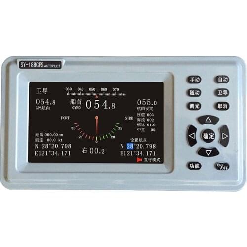 SANOU Car Electronics