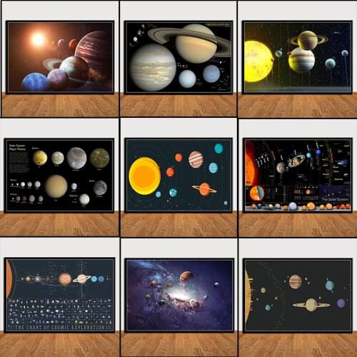 Planets, Solar System, Milky Way, Universe, Printable Prints and Posters on Canvas, Frameless Paintings, Home Decor Paintings
