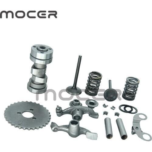 Full sets Kits Parts For Lifan 125cc and 140cc Cylinder Head Fit for ATV Dirt Bike Motorcycle GT-108