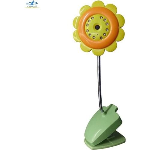 HFSECURITY Mini CCTV Cameras