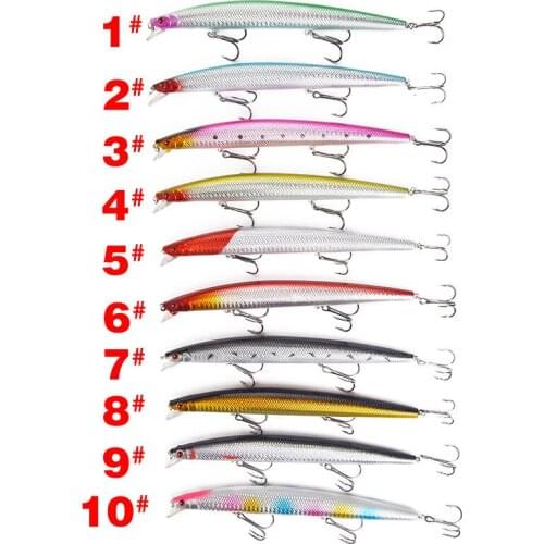 1Pcs Lifelike 18cm/26.5g Laser Minnow Lure Hard Baits Wobblers Crankbait Artificial Sea Fishing Isca Tackle