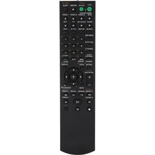 Wireless Mini Remote Control for Sony RM-AAU019 RM-AAU005 RM-AAU013 RM-AAU025 AV