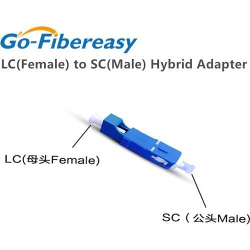 Fiber Optic Hybrid Adapter SC female to LC Male Single mode Simplex Fiber Optic Adapter SC-LC Fiber flange Optic Hybrid Adapter