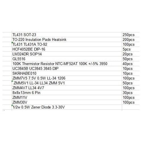 GL5516 ZMM4V7 LL34 4V7