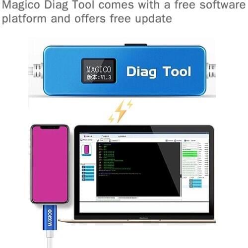 Magico Diag DFU Tool No Disassembly Required Hard Disk DFU Reading Writing Change Serial Number For phone 6-x pad Unpack WiFi