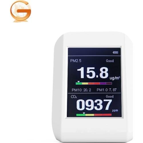 Запчасти для инструментов GNGS China At AliExpress