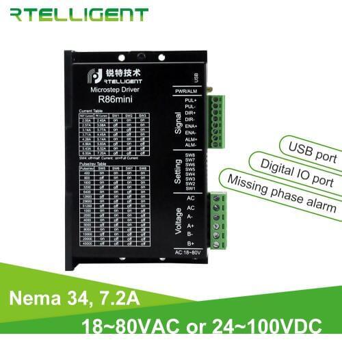 Rtelligent Home And Garden Products