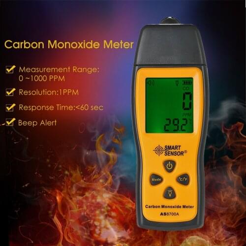 Handheld Gases Detector Carbon Monoxide Meter with High Precise Air Tester Monitor Detector Gauge LCD Display Sound 0-1000ppm