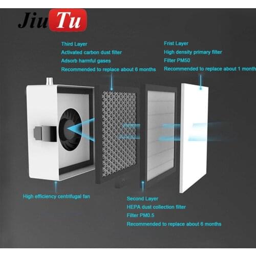 Desktop Fume Extractor Smoking Instrument Smoke Purifier Power Tool Parts use for Phone Repair Welding Absorbing