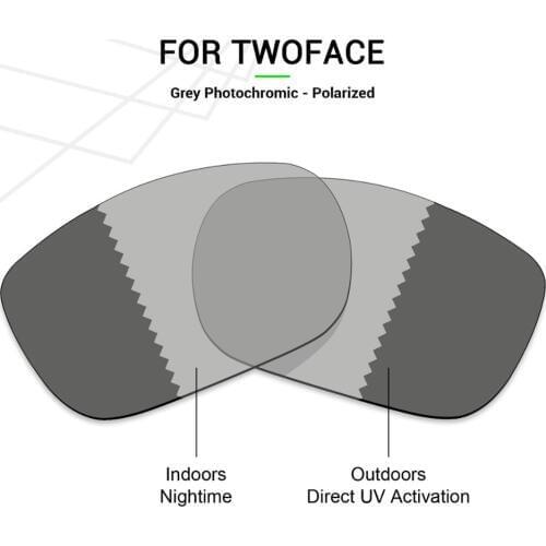 Mryok POLARIZED Replacement Lenses for Oakley TwoFace Sunglasses Grey Photochromic