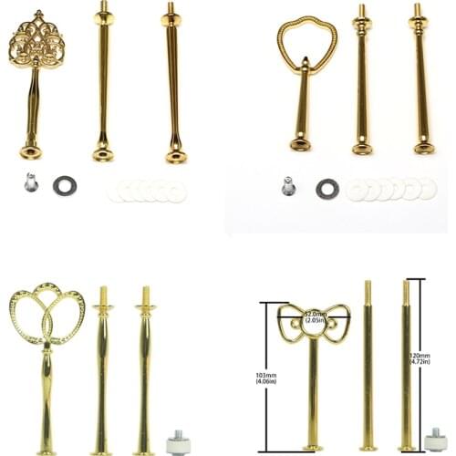 CVWZBF Products For Modeling