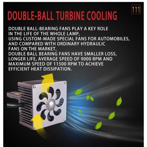 ZTCJL Automobile Part Car Headlight D3S 70W 8600LM Kit D3R Bulbs LED Replace HID Conversion Lamp 6000k White