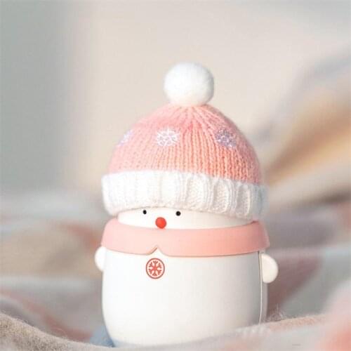 775160 Warming Agents