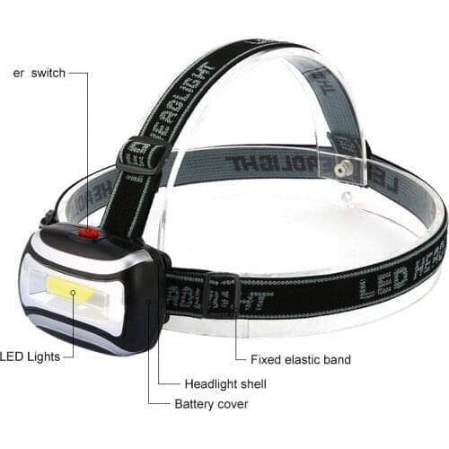 PANYUE Headlamps