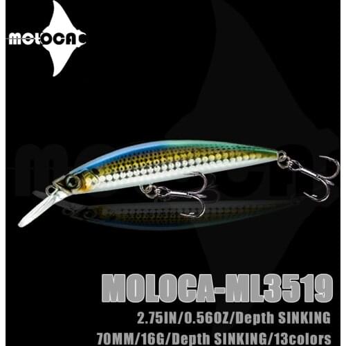 Fishing Accessories Lure Minnow Weights 16G 70mm Isca Artificial Sinking Lures Wobblers Trolling Peche A La Carpe Fish Angeln