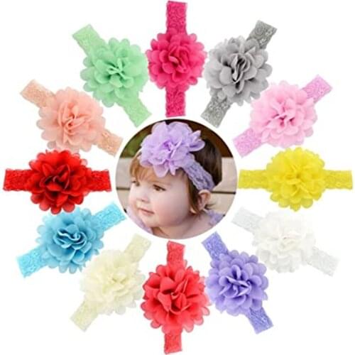 Newest girl Headbands Kids Hair Accessories Lace Wide Headband 4'' Big Chiffon Flowers Headbands 10pcs/lot Free Shipping FD247