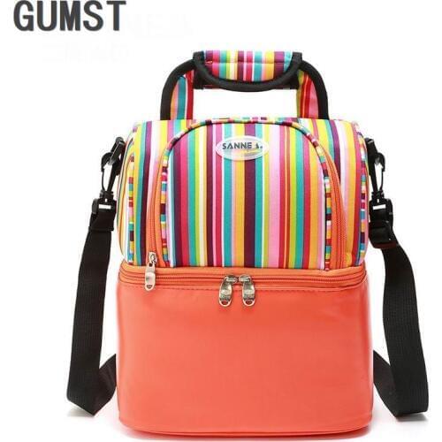 Охлаждающие пакеты GUMST China At AliExpress