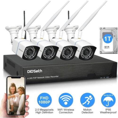 DIDSeth Covert Video Surveillance Systems
