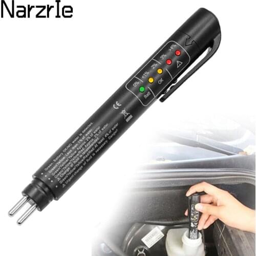 NarzrIe Diagnostic Scanners For Cars