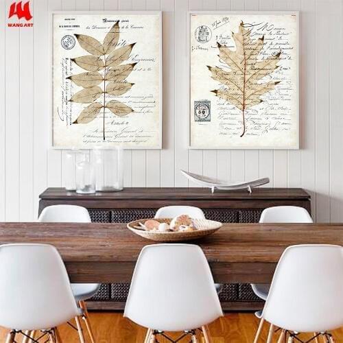 WANG ART Wall Paintings For The Kitchen